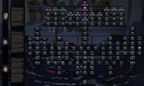 hoi4 ui scaling|Hi guys. Today I wanted to play HOI4 but hud is so .